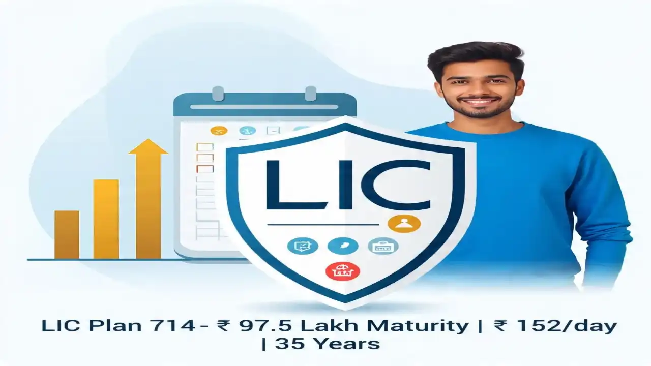 lic new endowment plan 714 return